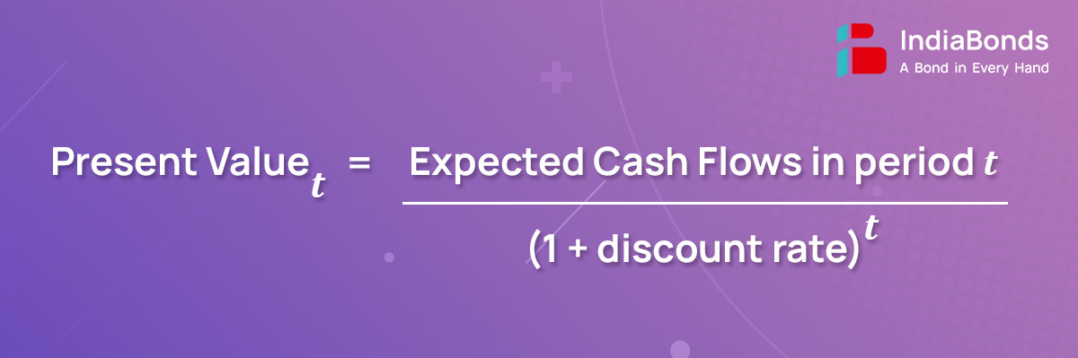 How to Value a Bond
