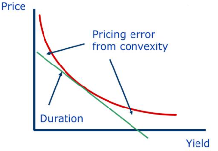 faq-graph